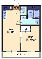 TAIHOレジデンス大日III