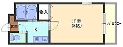 リシェス大日