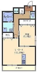 バッカス