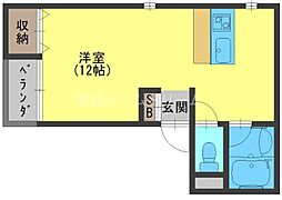 ブランズクロス
