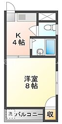 サンフラワー佐太