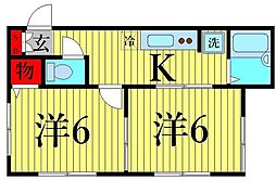 ビューラー・ハイム