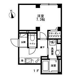 シュヴァル　ブラン