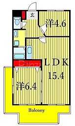 エトワール船堀