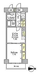 フォンテオット