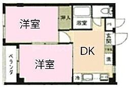 クロノス江戸川