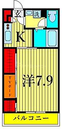 リブリ・東葛西