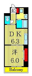 サンジョイア