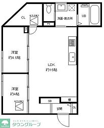 グランツオーベル A