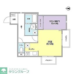 メゾン・プリムヴェール 101