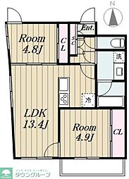 Grand Peak Waseda(グラン　ピーク　ワセダ) 501