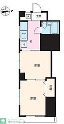 ファインズビル荻窪 201