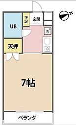 ポルシェ中野 202