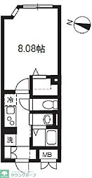 エルファーロ中野新井薬師 303