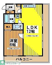 カーサヒビヤ 201