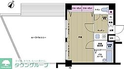 フェニックス荻窪弐番館 501