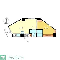 GODAI方南町 301