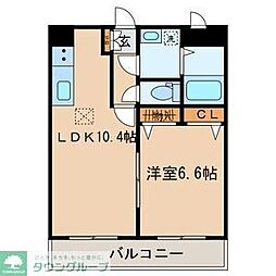 ヴィラ・フロレスタ 306