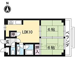 京都市右京区嵯峨広沢南下馬野町