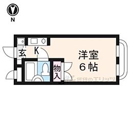 エトワール嵐山