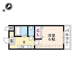 澤田マンション 506