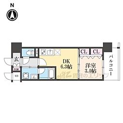 リシュドール梅小路