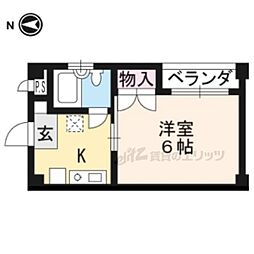 サン・ウエスト