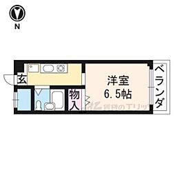 ヴィラ矢杉末広