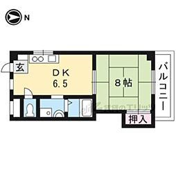 シャンドール太秦