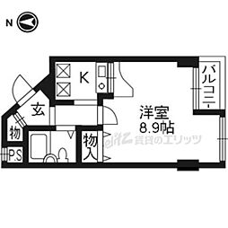シャトレ・カルム