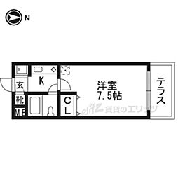 マノワール