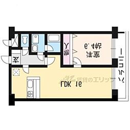 長八館