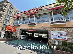 世田谷区弦巻2丁目　中古戸建