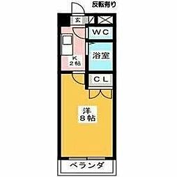 セントラルコート八田 502