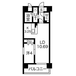Primal千種luno 601