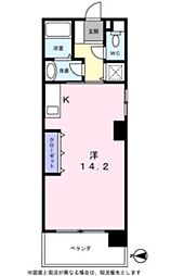 KDXレジデンス神宮前 209