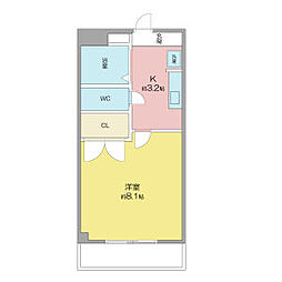 五番街classic 701