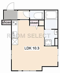 LUORE池下(ルオーレ池下) 206