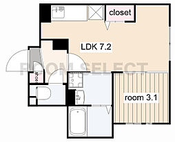 LUORE池下(ルオーレ池下) 209