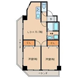 パラッツオダンケ 5B