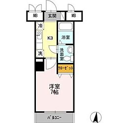 ＣＡＳＡ八番館 501