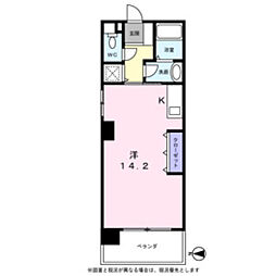 KDXレジデンス神宮前 808