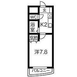 シャトレープランドール 503