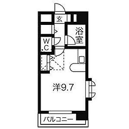 パルテンツァ 701