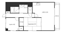 サンコーポ・フジ 402