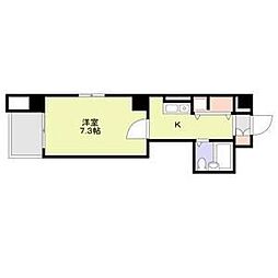 シグマケミカル名古屋ビル 303