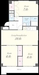 ドミール幸心 201