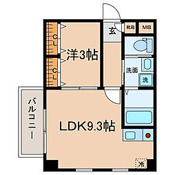 パークアベニュー東山 606