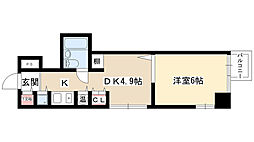 プロクシィスクエア本郷 401
