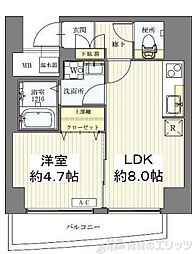 サンレムート新大阪ｅａｓｔII